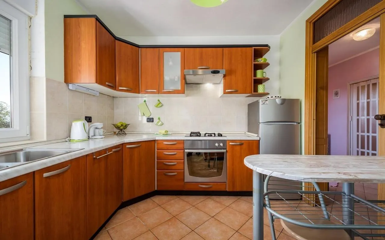 Iva House With Apartment 우마그 0*,