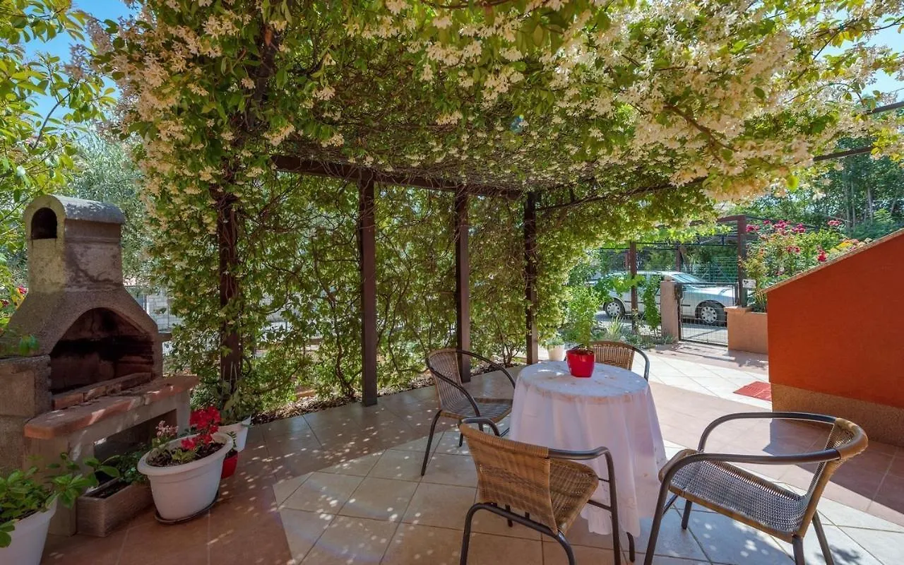 Iva House With Apartment 우마그